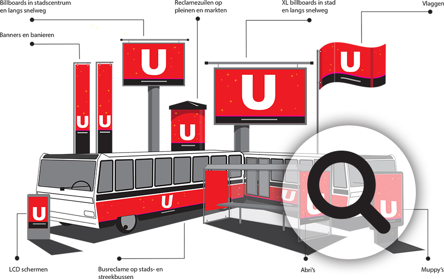 ABC Media Outdoor opties